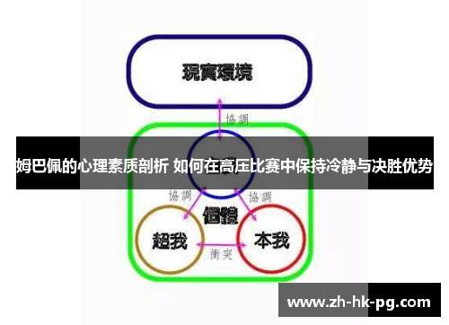 姆巴佩的心理素质剖析 如何在高压比赛中保持冷静与决胜优势
