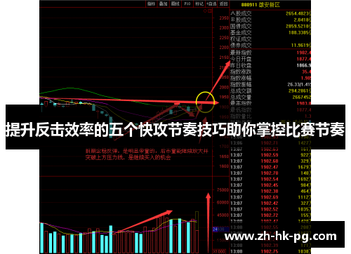 提升反击效率的五个快攻节奏技巧助你掌控比赛节奏 提升反击效率的五个快攻节奏技巧助你掌控比赛节奏
