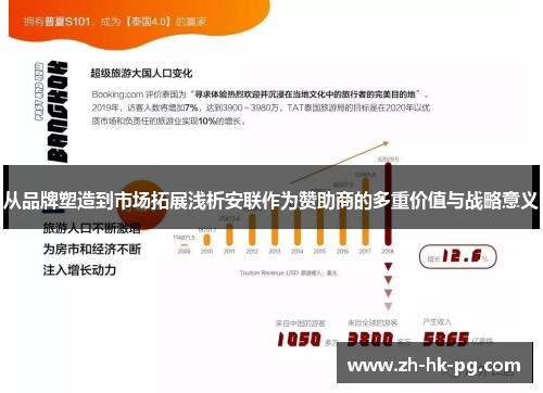从品牌塑造到市场拓展浅析安联作为赞助商的多重价值与战略意义 从品牌塑造到市场拓展浅析安联作为赞助商的多重价值与战略意义