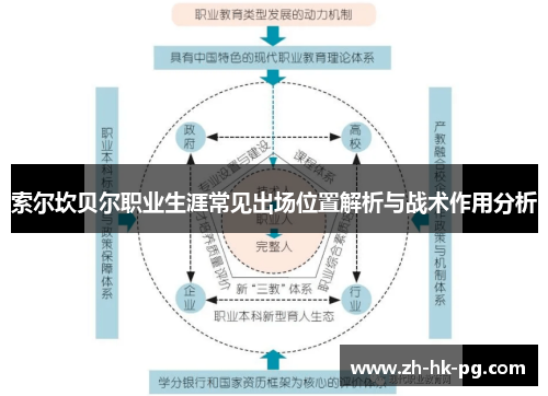 索尔坎贝尔职业生涯常见出场位置解析与战术作用分析 索尔坎贝尔职业生涯常见出场位置解析与战术作用分析