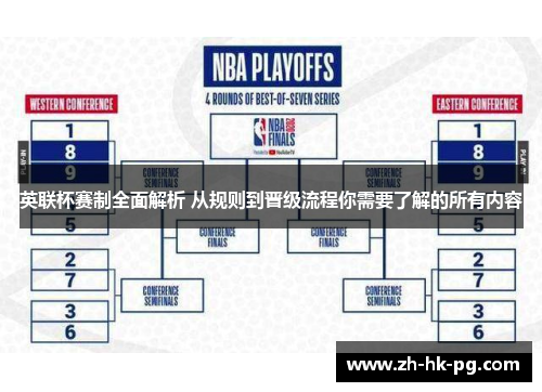 英联杯赛制全面解析 从规则到晋级流程你需要了解的所有内容