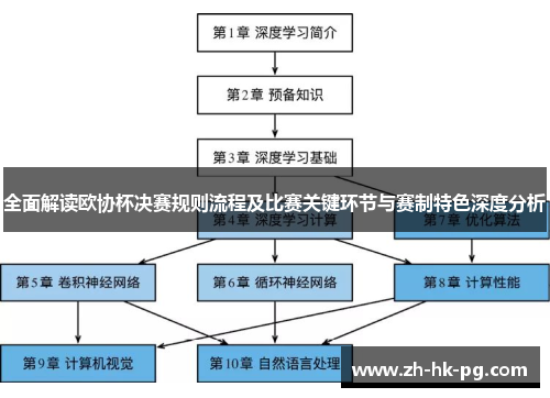 全面解读欧协杯决赛规则流程及比赛关键环节与赛制特色深度分析