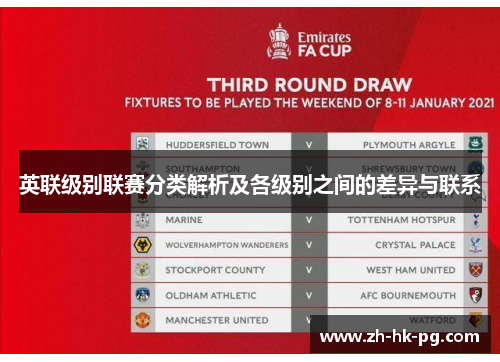 英联级别联赛分类解析及各级别之间的差异与联系 英联级别联赛分类解析及各级别之间的差异与联系