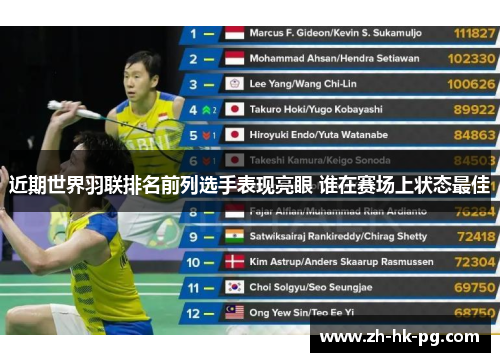 近期世界羽联排名前列选手表现亮眼 谁在赛场上状态最佳 近期世界羽联排名前列选手表现亮眼 谁在赛场上状态最佳