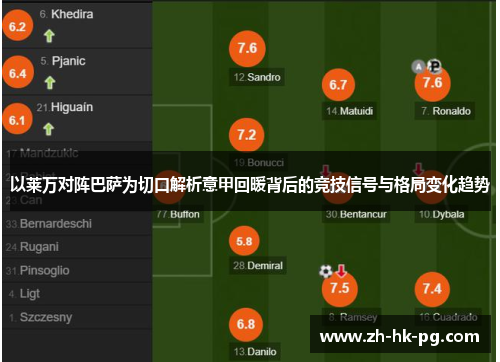 以莱万对阵巴萨为切口解析意甲回暖背后的竞技信号与格局变化趋势 以莱万对阵巴萨为切口解析意甲回暖背后的竞技信号与格局变化趋势